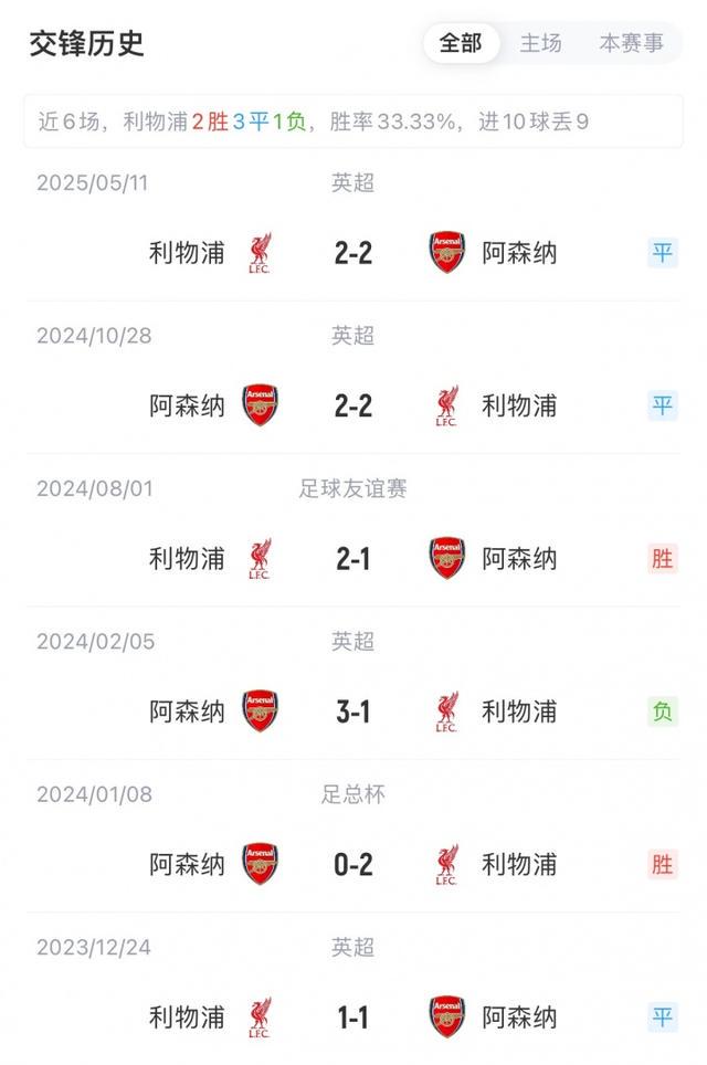ws, 萨拉赫, 埃泽