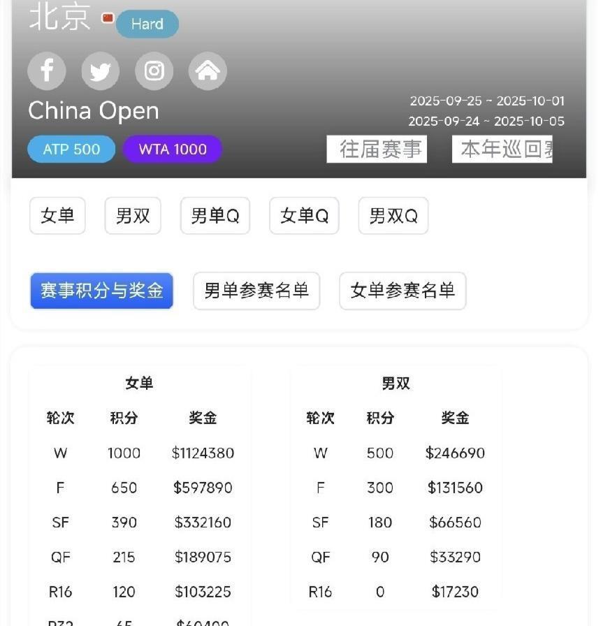 张帅领衔施, 有更充分的 张帅领衔施, 有更充分的