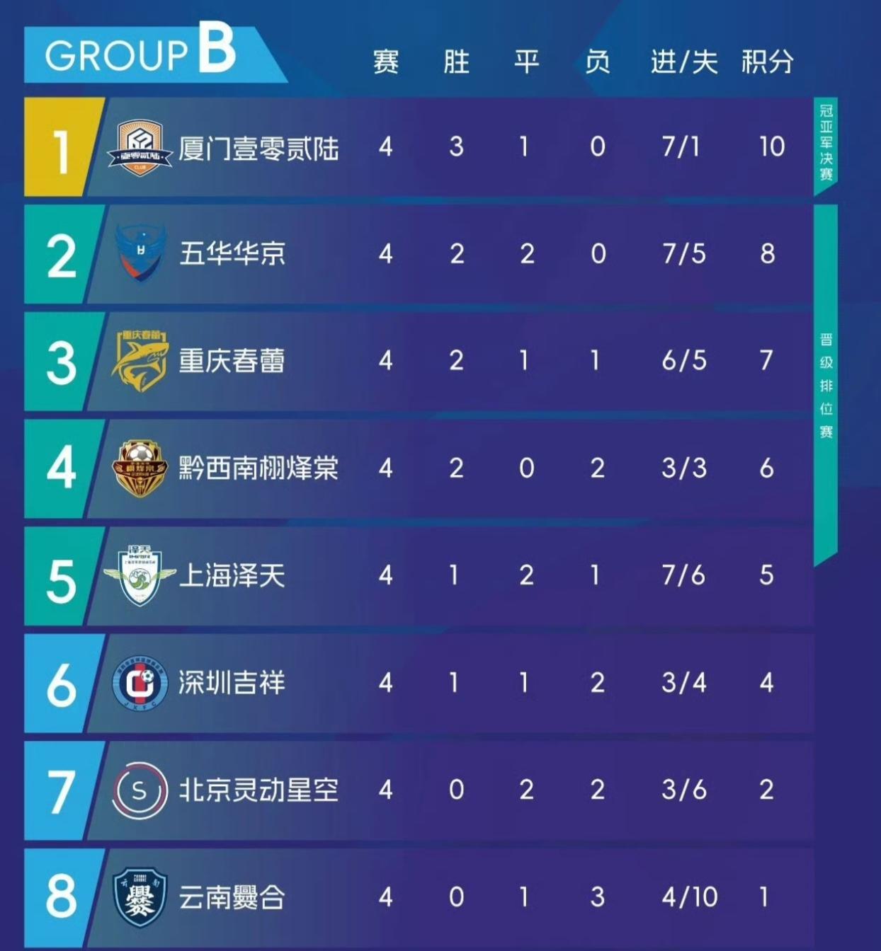 大连可为