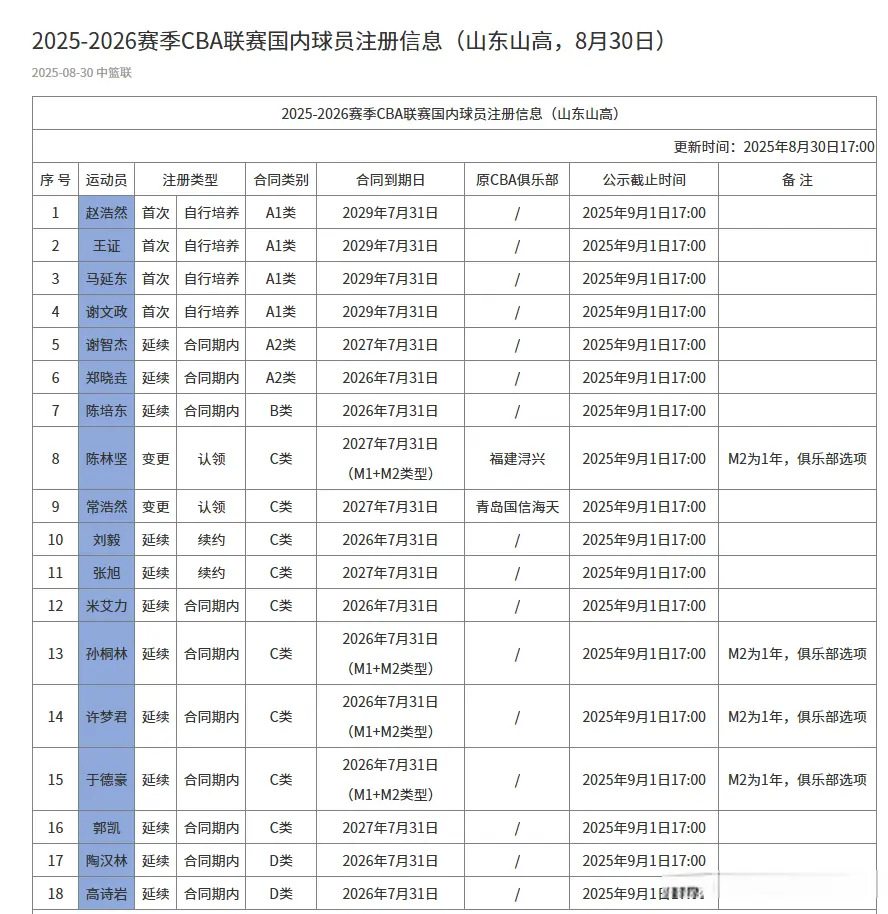 的辉煌吗, tenan, cn