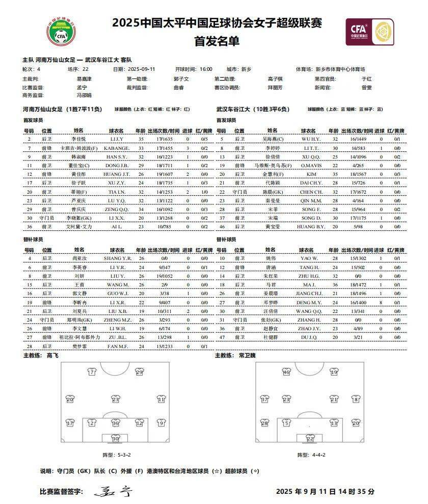 分领跑积分 分领跑积分