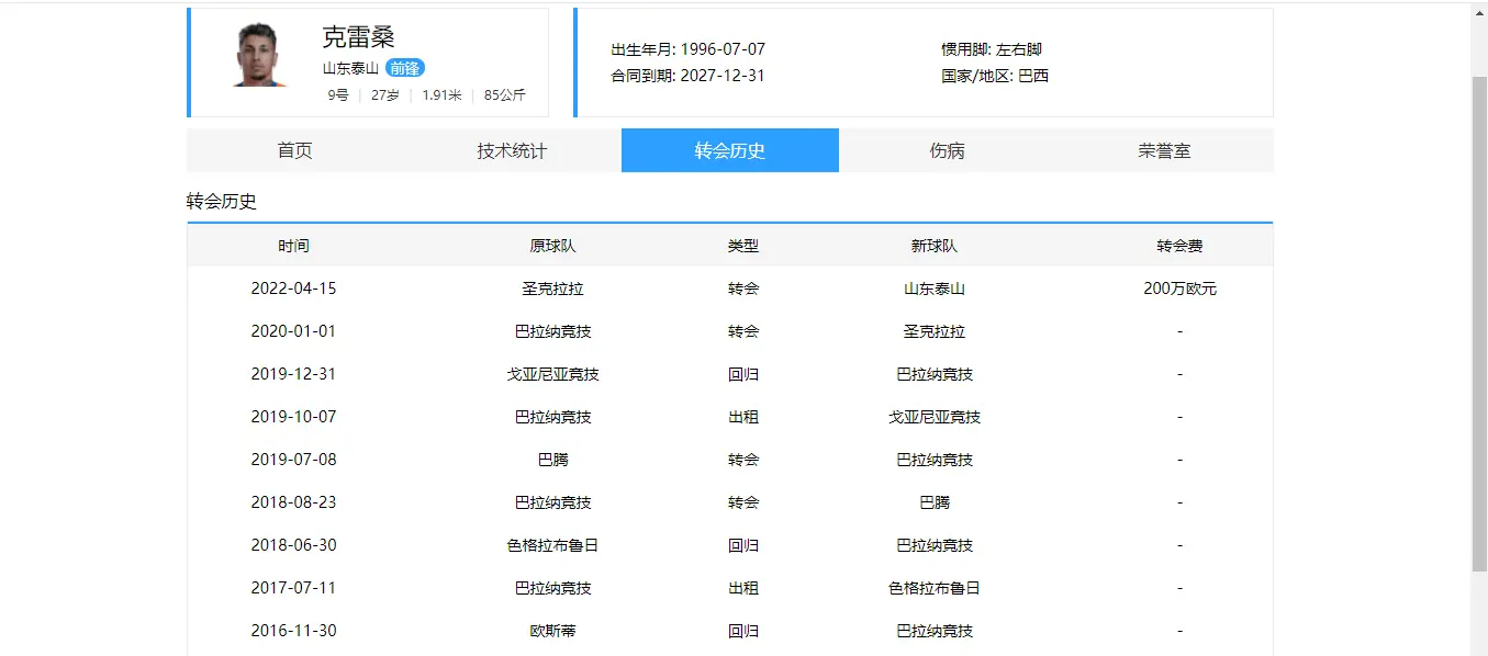 alt, img, 莱昂纳多属