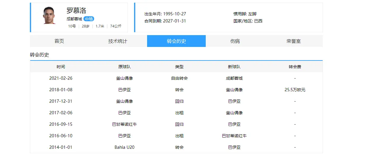 支点组织进, alt, 大外援