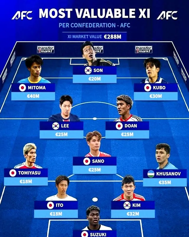 的每一次冲 的每一次冲